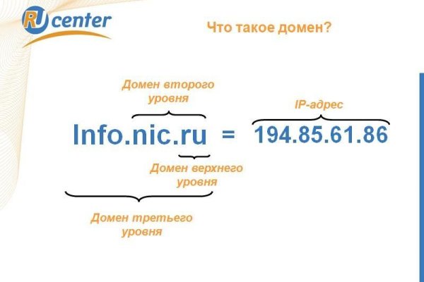 Сайты где купить наркотики