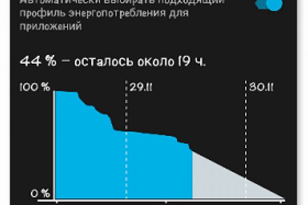 Как зайти на кракен